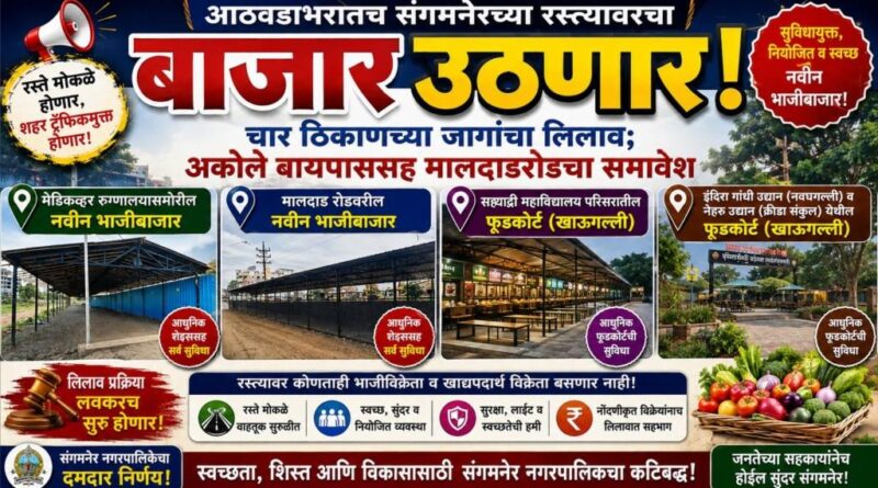 आठवडाभरातच संगमनेरच्या रस्त्यावरचा बाजार उठणार! चार ठिकाणच्या जागांचा लिलाव; अकोले बायपाससह मालदाडरोडचा समावेश..