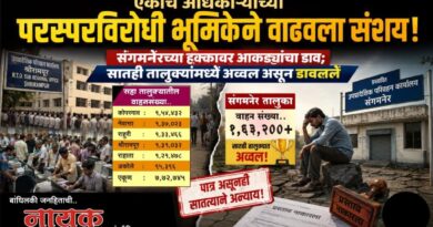 एकाच अधिकार्‍याच्या परस्परविरोधी भूमिकेने वाढवला संशय! संगमनेरच्या हक्कावर आकड्यांचा डाव; सातही तालुक्यांमध्ये अव्वल असून डावलले..